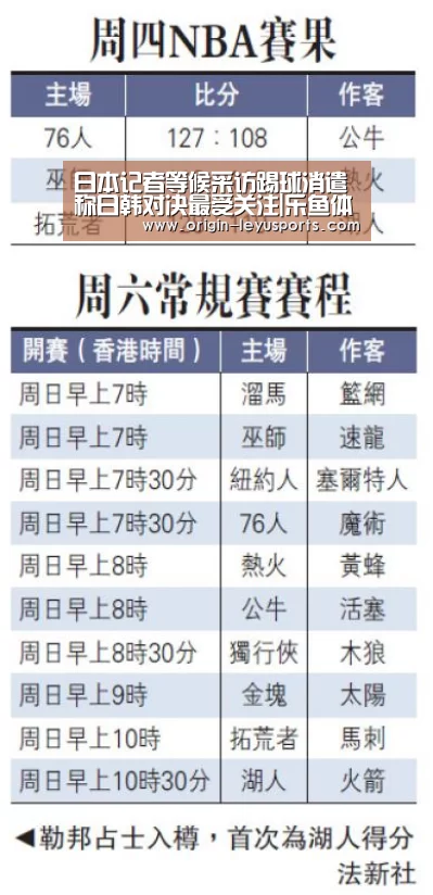 乐鱼体育