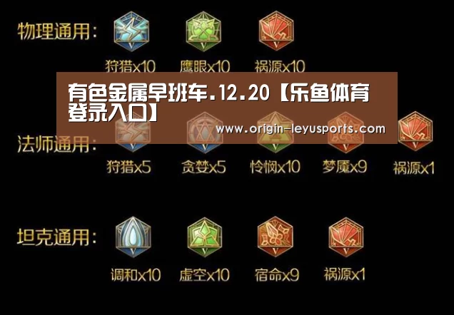 有色金属早班车.12.20【乐鱼体育登录入口】
